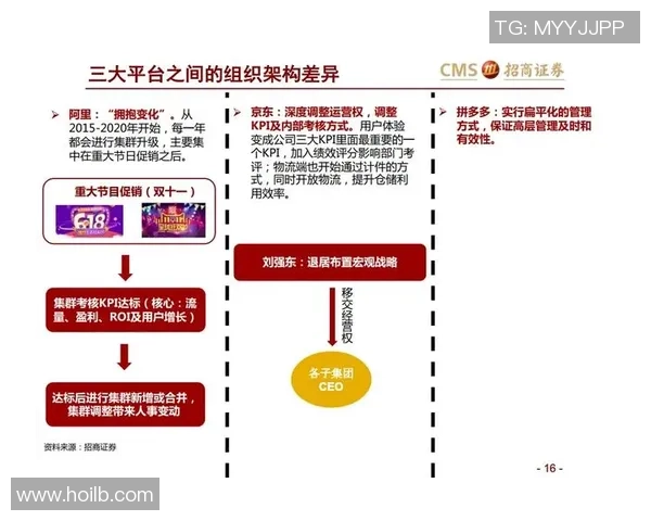 赛后复盘：深圳篮球队与杭州篮球队的表现分析与状态对比