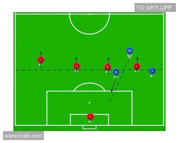 足球新手必看：从零开始的实力提升与技巧掌握全攻略