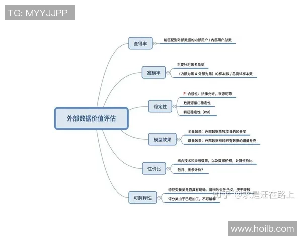 重庆排球队力量表现数据分析与训练效果评估研究