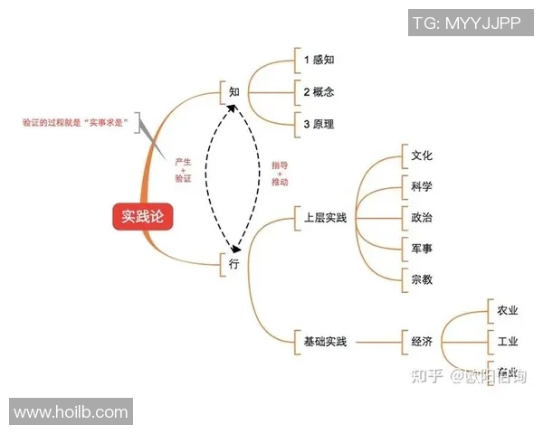 重庆篮球队战术揭秘:从进攻到防守的全方位解析与实践 重庆篮球队战术揭秘:从进攻到防守的全方位解析与实践