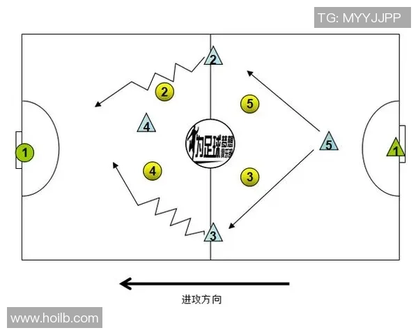 重庆足球队在锦标赛中的战术分析与表现评估探讨 重庆足球队在锦标赛中的战术分析与表现评估探讨
