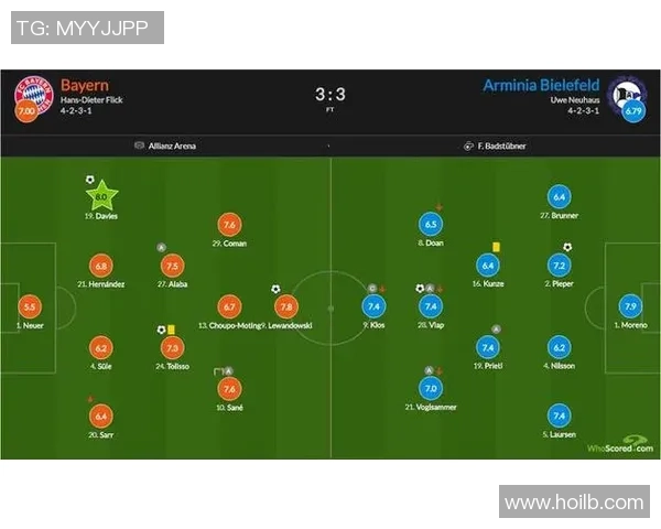 重庆足球队的防守体系解析与战术运用探讨 重庆足球队的防守体系解析与战术运用探讨