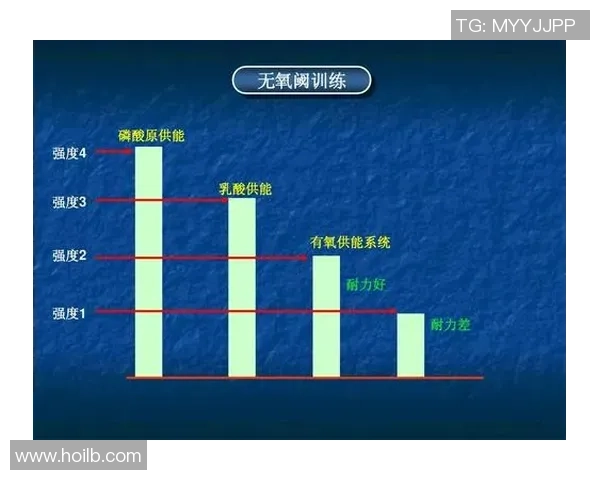 羽毛球战术解析：探讨上海羽毛球队的边路渗透策略与技巧